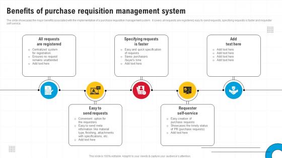 Benefits Of Purchase Requisition Management System