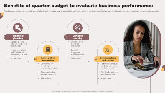 Benefits Of Quarter Budget To Evaluate Business Performance