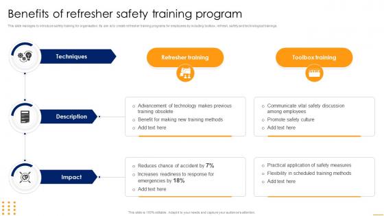 Benefits Of Refresher Safety Training Program