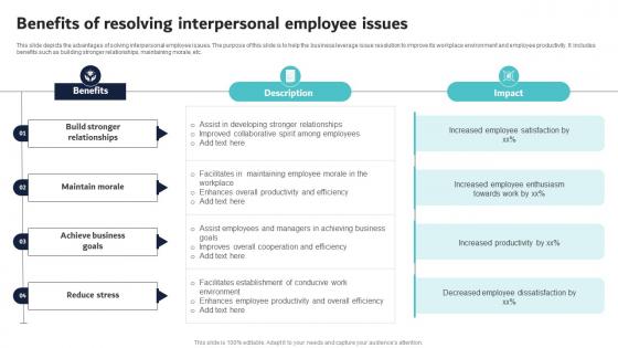 Benefits Of Resolving Interpersonal Employee Issues