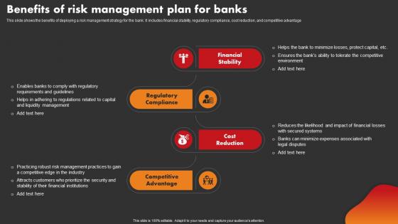 Benefits Of Risk Management Plan For Banks Strategic Improvement In Banking Operations