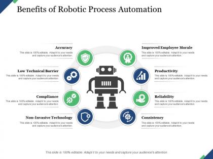 Benefits of robotic process automation accuracy compliance reliability productivity
