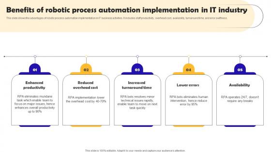 Benefits Of Robotic Process Automation Robotic Process Automation Implementation