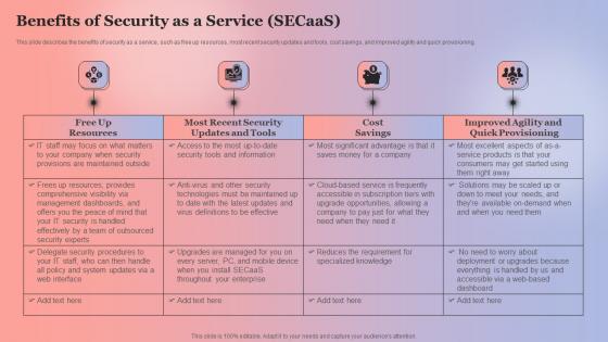 Benefits Of Security As A Service SECaaS Anything As A Service Ppt Gallery Format Ideas