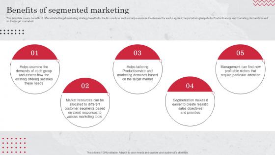 Benefits Of Segmented Marketing Target Market Definition Examples Strategies And Analysis