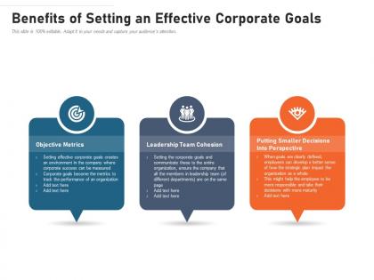 Benefits of setting an effective corporate goals