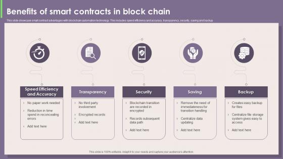 Benefits Of Smart Contracts In Block Chain