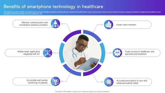 Benefits Of Smartphone Technology In Healthcare