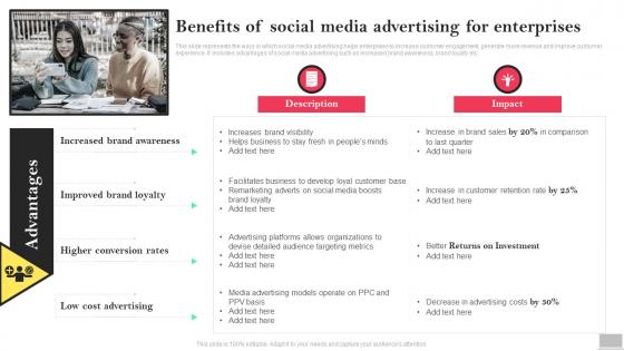 Benefits Of Social Media Advertising For Enterprises Social Media Advertising To Enhance