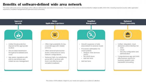 Benefits Of Software Defined Wide Area Network Cloud Security Model
