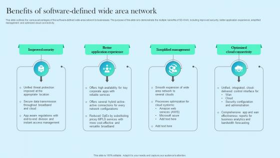 Benefits Of Software Defined Wide Area Network Cloud WAN