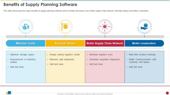 Benefits Of Supply Planning Software Ecommerce Supply Chain Management And Planning Guide