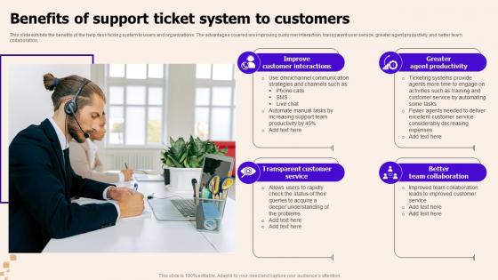 Benefits Of Support Ticket System To Customers