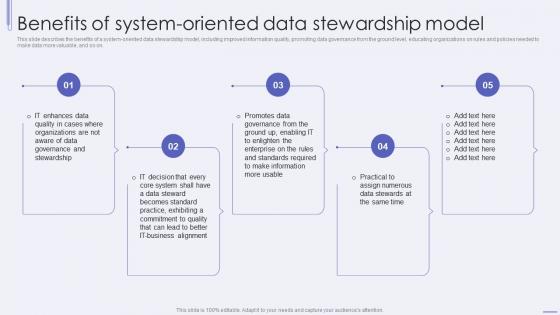 Benefits Of System Oriented Data Stewardship Model Ppt Pictures Display