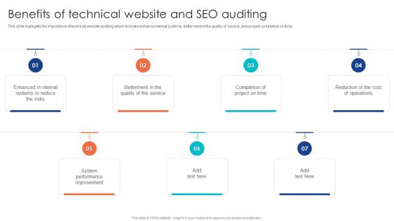 Benefits Of Technical Website And Seo Auditing Comprehensive Guide To Technical Audit