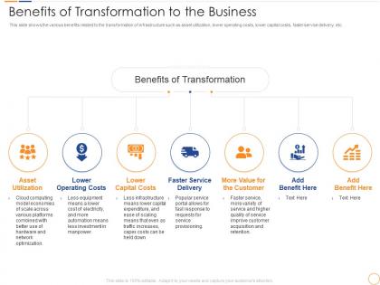 Benefits of transformation to the business infrastructure maturity in the organization