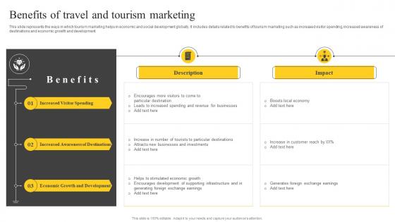 Benefits Of Travel And Tourism Marketing Guide On Tourism Marketing Strategy SS