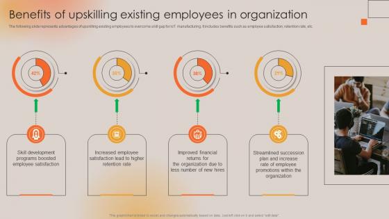 Benefits Of Upskilling Existing Employees In Organization Boosting Manufacturing Efficiency With IoT