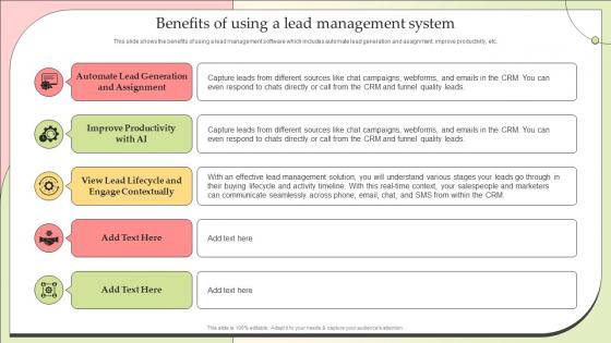 Benefits Of Using A Lead Management System Effective Lead Nurturing Strategies Relationships