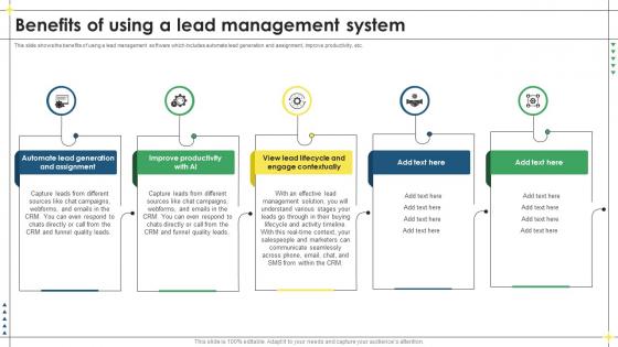 Benefits Of Using A Lead Management System Lead Management Process To Drive More Sales