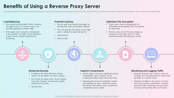 Benefits Of Using A Reverse Proxy Server Reverse Proxy Load Balancer Ppt Themes