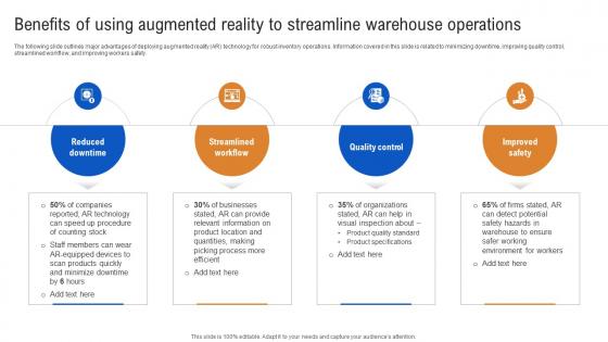 Benefits Of Using Augmented Reality To Streamline How IoT In Inventory Management Streamlining IoT SS