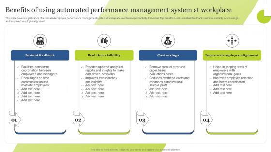 Benefits Of Using Automated Performance Management System Guide For Integrating Technology Strategy SS V