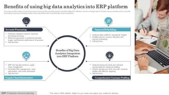 Benefits Of Using Big Data Analytics Into Erp Platform