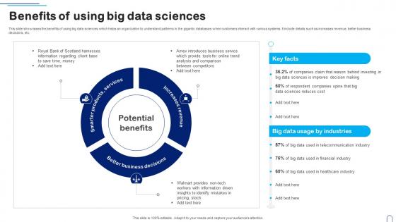 Benefits Of Using Big Data Sciences