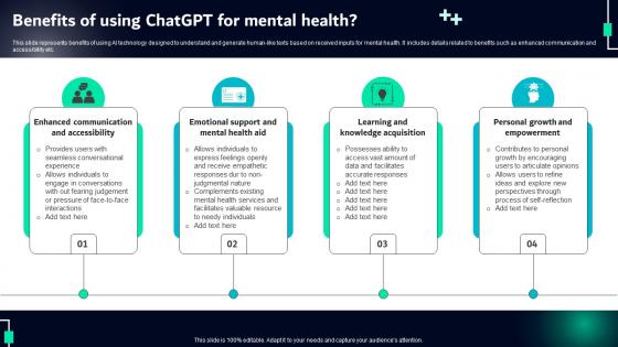 Benefits Of Using Chatgpt For Mental Health Chatgpt For Transforming Mental Health Care Chatgpt SS