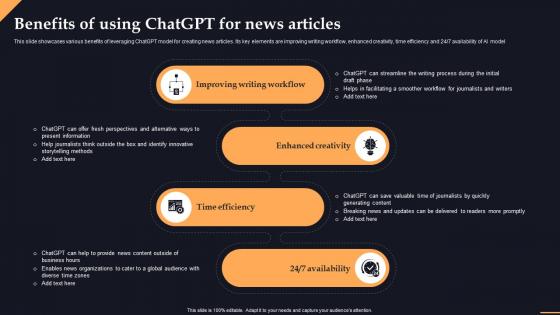 Benefits Of Using Chatgpt For News Articles Chatgpt Transforming Content Creation With Ai Chatgpt SS