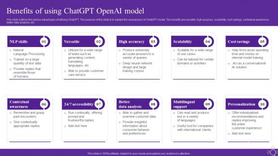 Benefits Of Using Chatgpt Openai Model Open Ai Language Model It