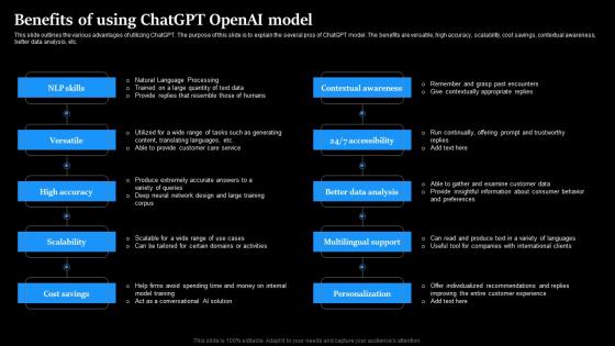 Benefits Of Using ChatGPT OpenAI Model Regenerative Ai