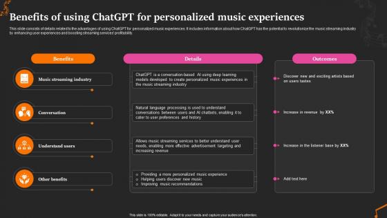 Benefits Of Using Chatgpt Personalized Revolutionize The Music Industry With Chatgpt ChatGPT SS