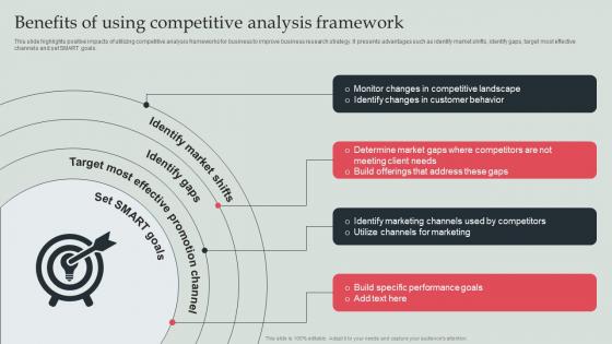 Benefits Of Using Competitive Analysis Framework Types Of Competitor Analysis Framework