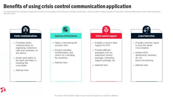 Benefits Of Using Crisis Control Communication Organizational Crisis Management For Preventing