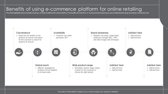 Benefits Of Using E Commerce Platform For Online Retailing Growth Marketing Strategies For Retail