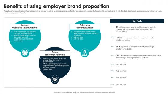 Benefits Of Using Employer Brand Proposition