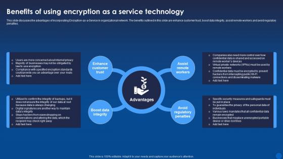 Benefits Of Using Encryption As A Service Technology Encryption For Data Privacy In Digital Age It