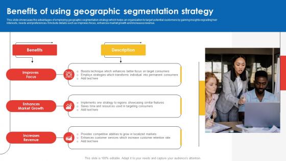 Benefits Of Using Geographic Segmentation Strategy