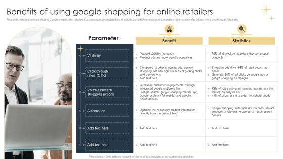 Benefits Of Using Google Shopping For Online Retailers E Commerce Marketing Strategies