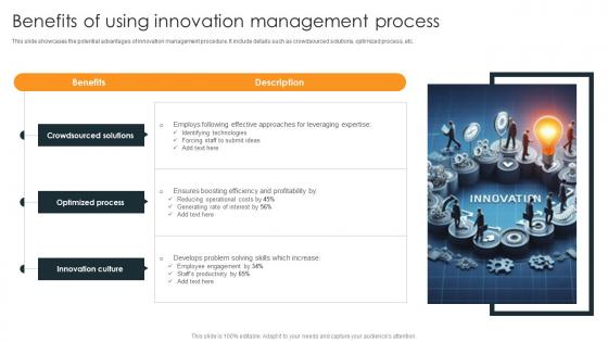Benefits Of Using Innovation Management Process