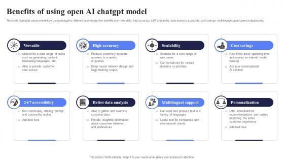 Benefits Of Using Open AI Open AI Chatbot For Enhanced Personalization AI CD V