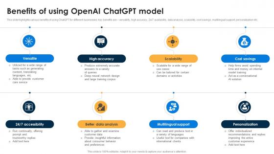 Benefits Of Using OpenAI ChatGPT AI Chatbots For Business Transforming Customer Support Function AI SS V
