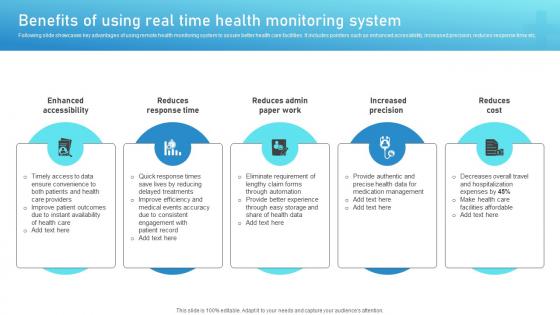Benefits Of Using Real Time Health Monitoring System Guide To Networks For IoT Healthcare IoT SS V