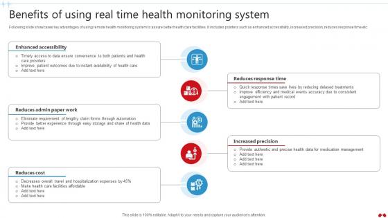 Benefits Of Using Real Time Health Transforming Healthcare Industry Through Technology IoT SS V