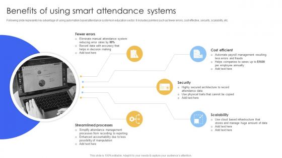 Benefits Of Using Smart Attendance Smart IoT Solutions In Education System IoT SS V