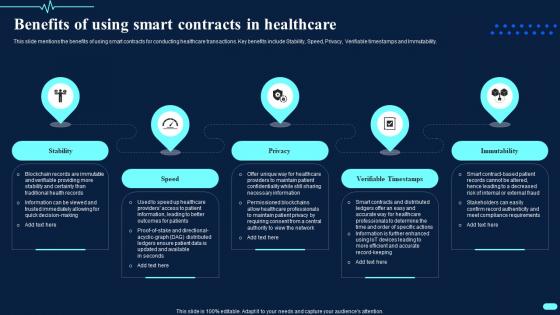 Benefits Of Using Smart Contracts In Healthcare Transforming Healthcare BCT SS