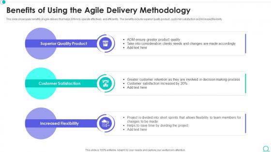 Benefits Of Using The Agile Delivery Methodology