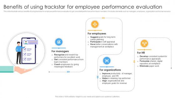 Benefits Of Using Trackstar For Employee Performance Evaluation Strategies For Employee